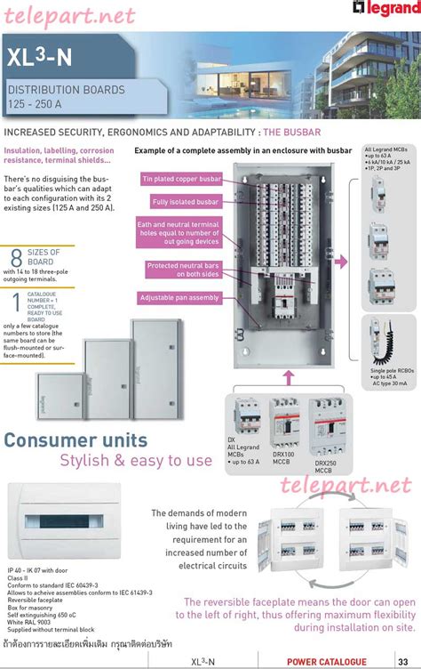 legrand 3 phase distribution box|legrand xl3 bus.